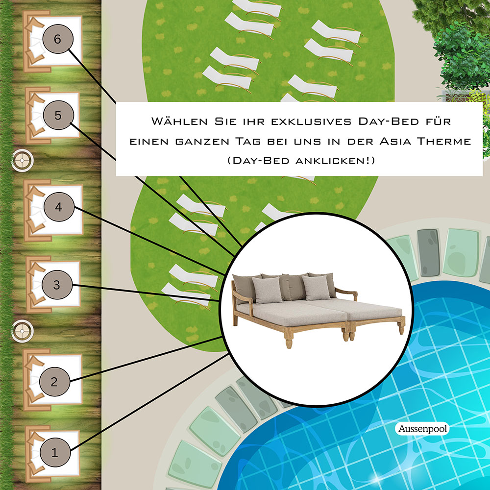 Outdoorpool Area